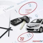 the Best Time to Buy a Used Car