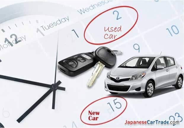 the Best Time to Buy a Used Car